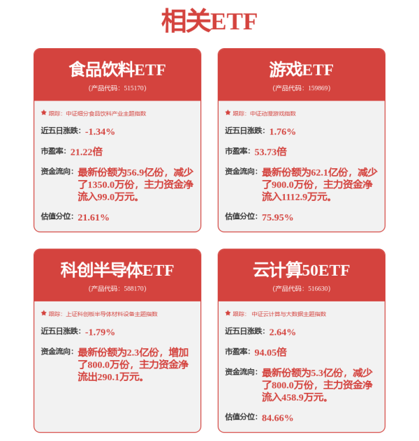 现货配资网站 新台币，突发！